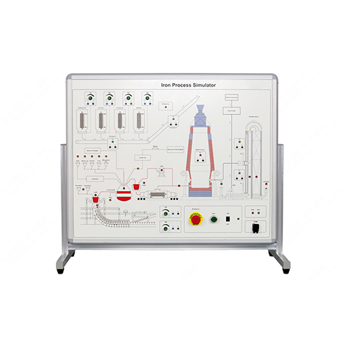 Process Operator Training Tools Iron Process Simulator Process Control Trainer Vocational Training ...